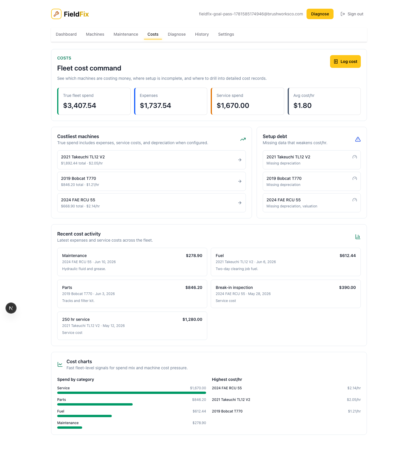 FieldFix costs command center showing machine cost-per-hour and expense analysis