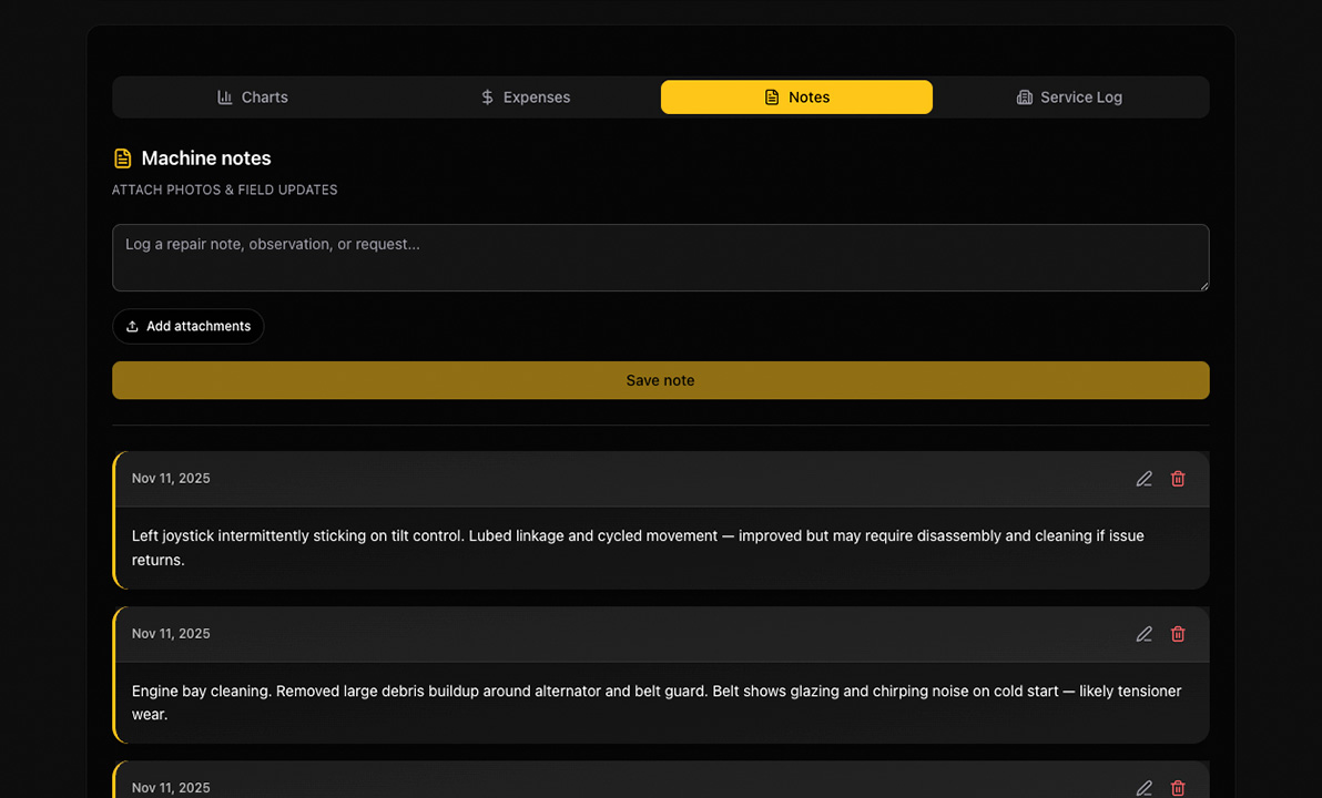 FieldFix machine notes